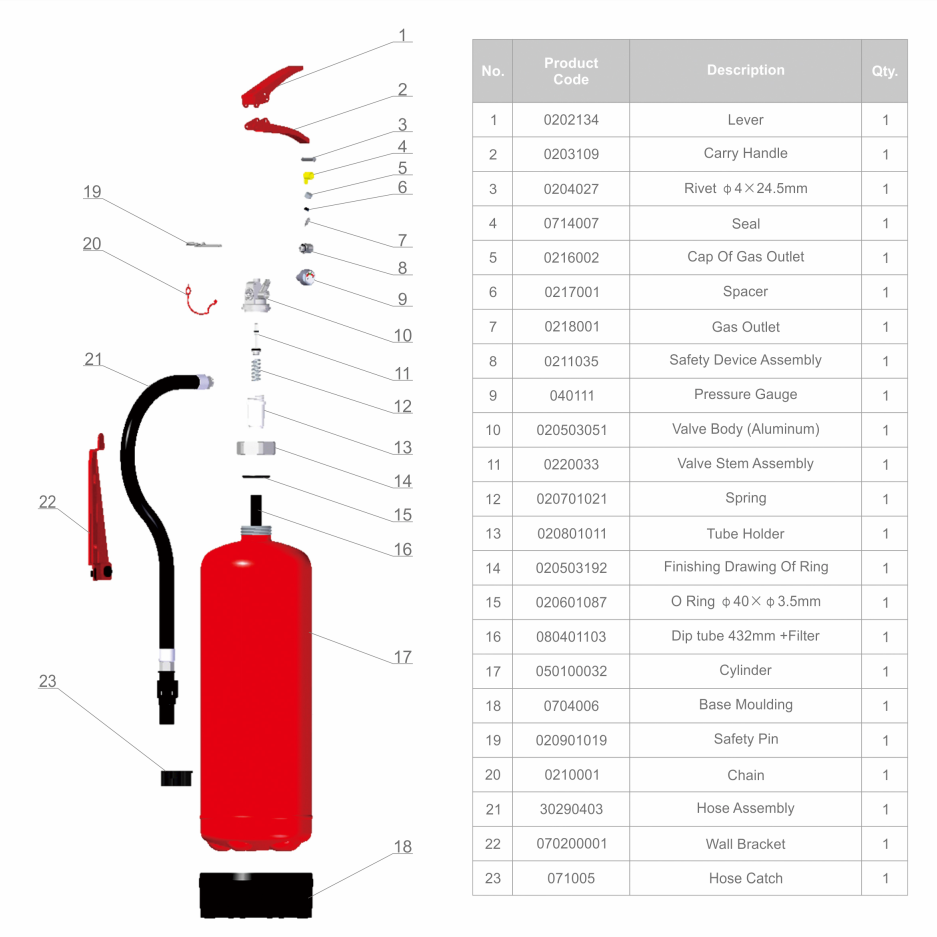 9L FLUORIDE-FREE FOAM SOLUTION MODEL: FM9-FF(M45)/FM9-FFA(M45)