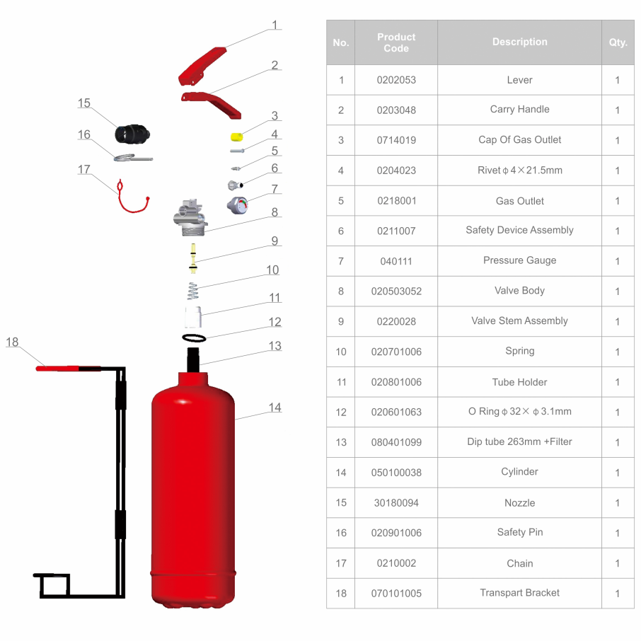 2L FLUORIDE-FREE FOAM SOLUTION MODEL: FM2-FF(M30)