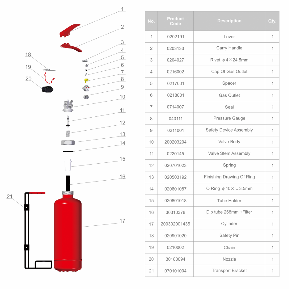2L FLUORIDE-FREE FOAM SOLUTION MODEL: FM2-FF(M45)