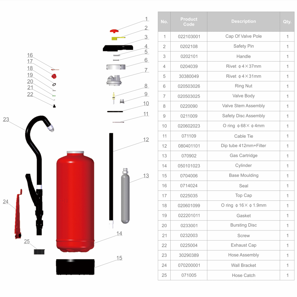 9L FLUORIDE-FREE FOAM SOLUTION MODEL: GFM9-FF/GFM9-FFA