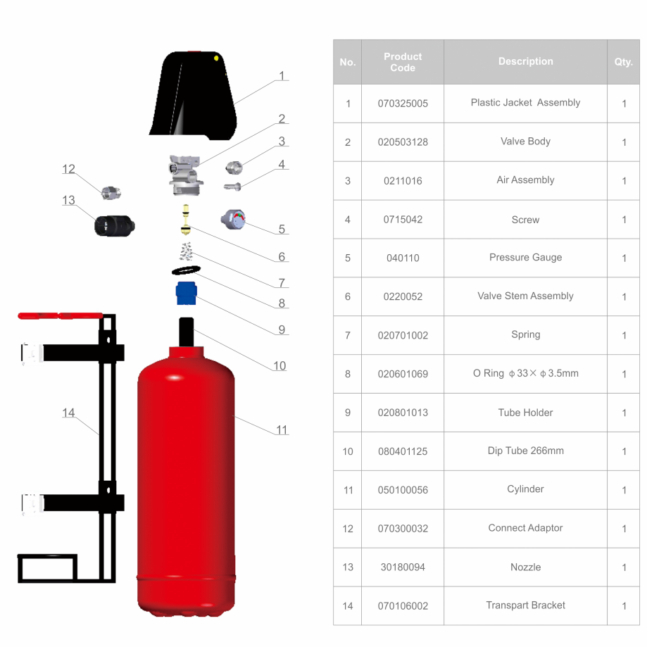 2L FLUORIDE-FREE FOAM SOLUTION MODEL: FM2-FFC(M30)