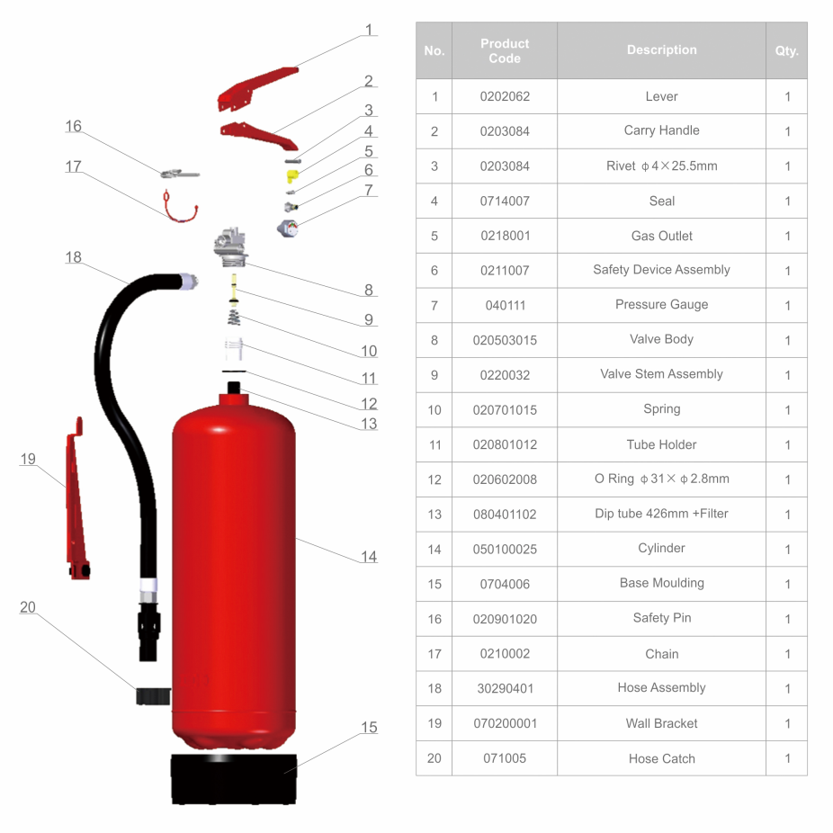 6L FLUORIDE-FREE FOAM SOLUTION MODEL: FM6-FF(M30)/FM6-FFA(M30)
